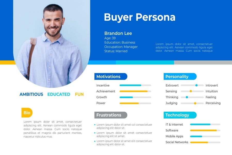 Ideal Customer Profile