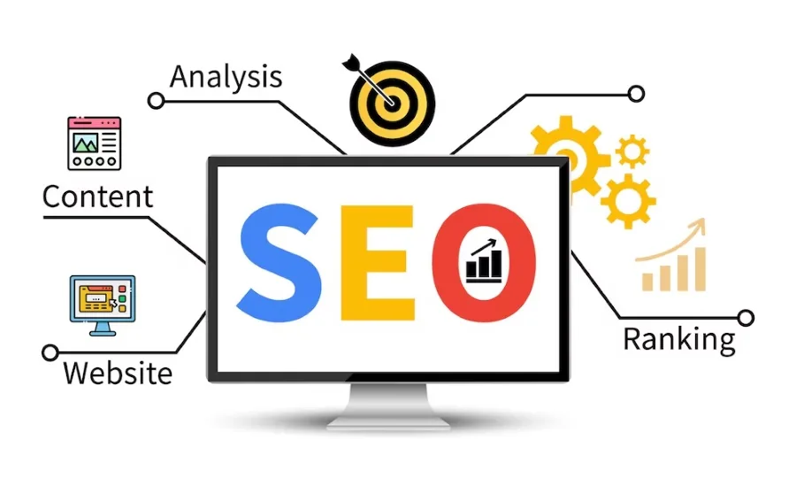 Top SEO Strategies To Dominate Search Rankings In 2025