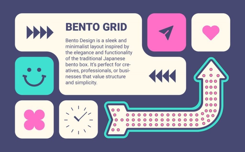 Bento grids use asymmetric, modular cards of varying sizes to organize content